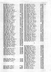 Landowners Index 008, Wadena County 1978